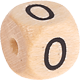Dadi con lettere ad incavo 10 mm : 0