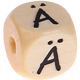 Dadi con lettere ad incavo 10 mm : Ä