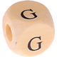 Dadi con le Tue lettere : G