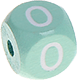 Dadi menta con lettere ad incavo 10 mm : 0